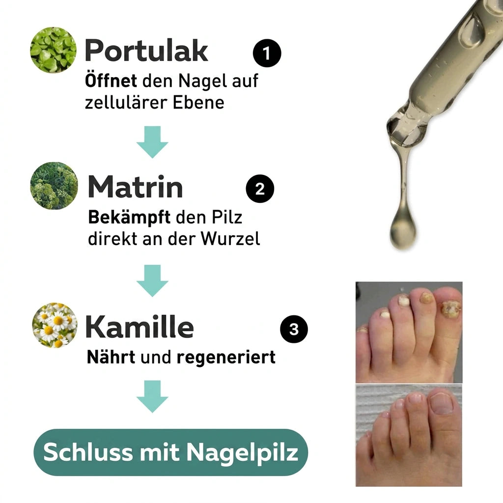 Intensiv-Reparatur-Serum